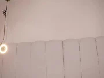 Chaturbate Abby_me abby_me from Chaturbate