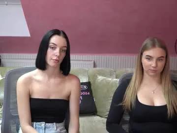 Try Chaturbate's Playhard054 playhard054 from Chaturbate