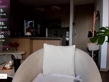 Sweet Sophyamiller_15 wants you to fuck her body now sophyamiller_15 from Chaturbate